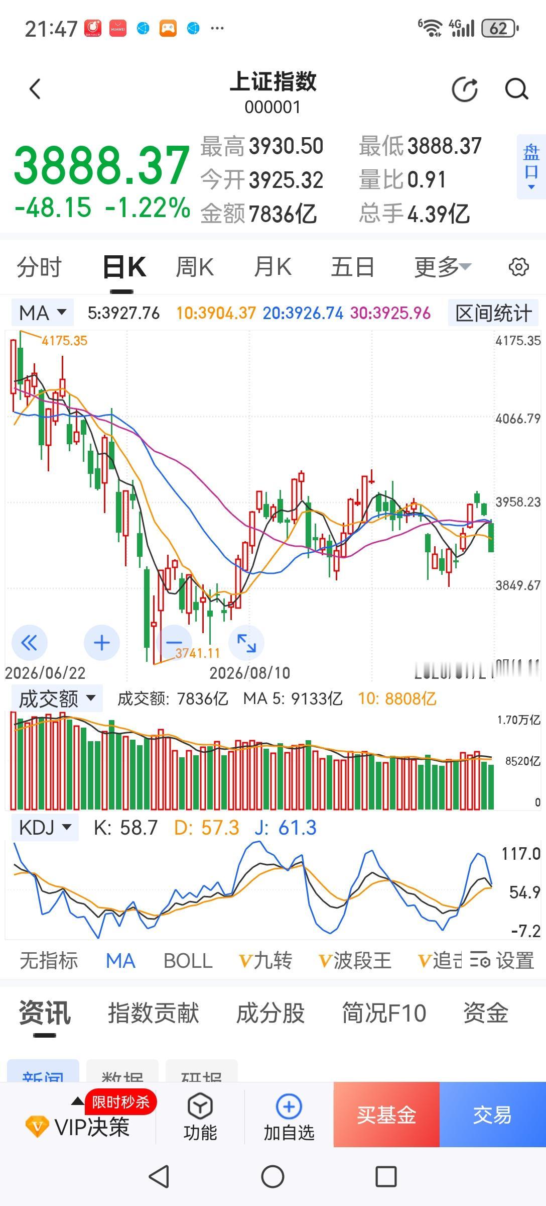 为什么会出现不一样的“9.24”行情？两年前的9.24是大涨，而今天的9.24为