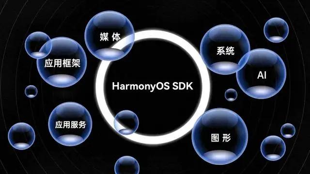 2026中国智能手机销量前5名：1、华为——1390万台2、苹果