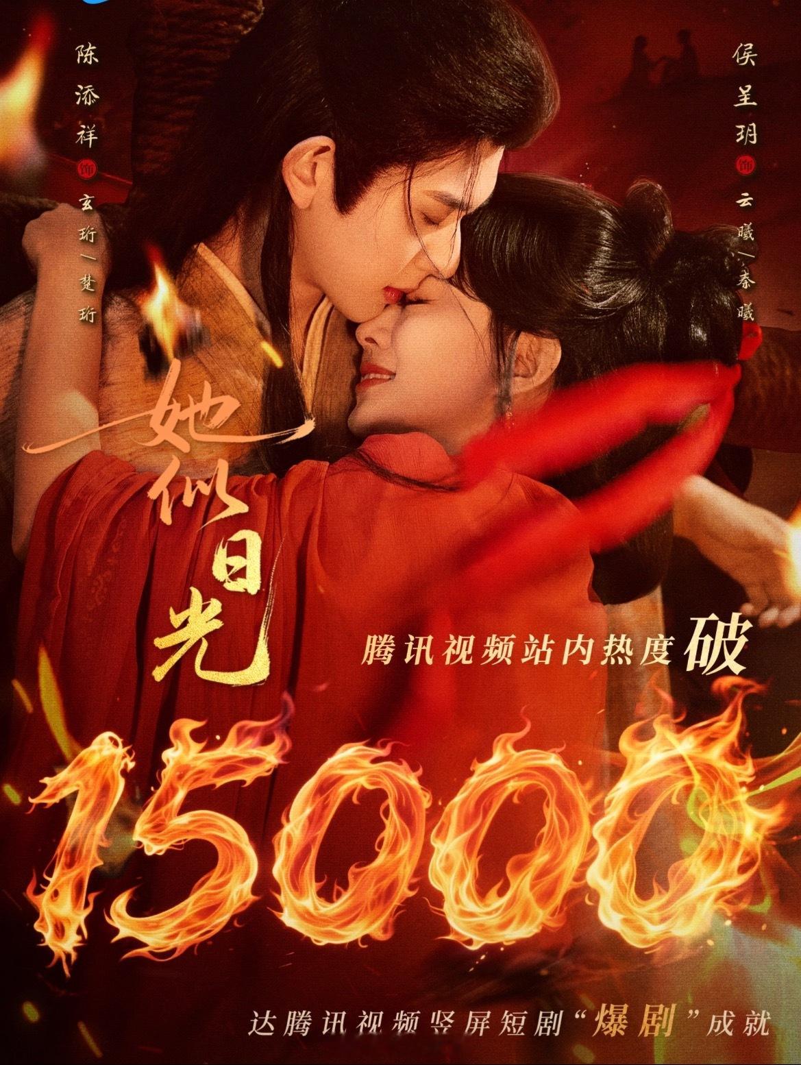 恭喜陈添祥侯呈玥《她似日光》热度破15000达腾讯竖屏短剧爆剧成就站内全面登