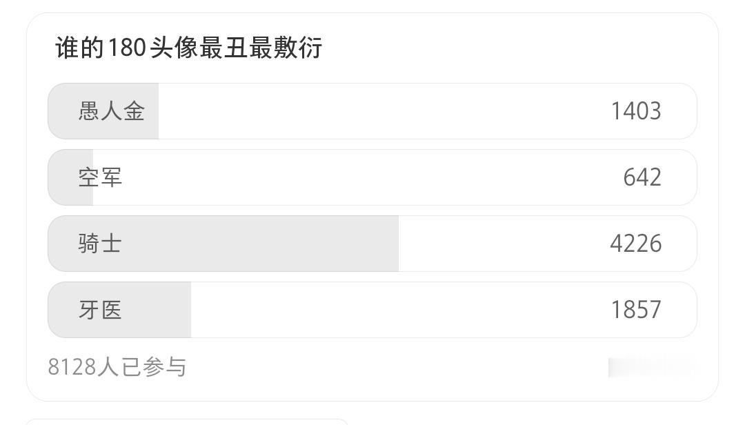 心在滴血joker你最好好好给我做骑勾二限两年了到现在连个精华紫头像都没