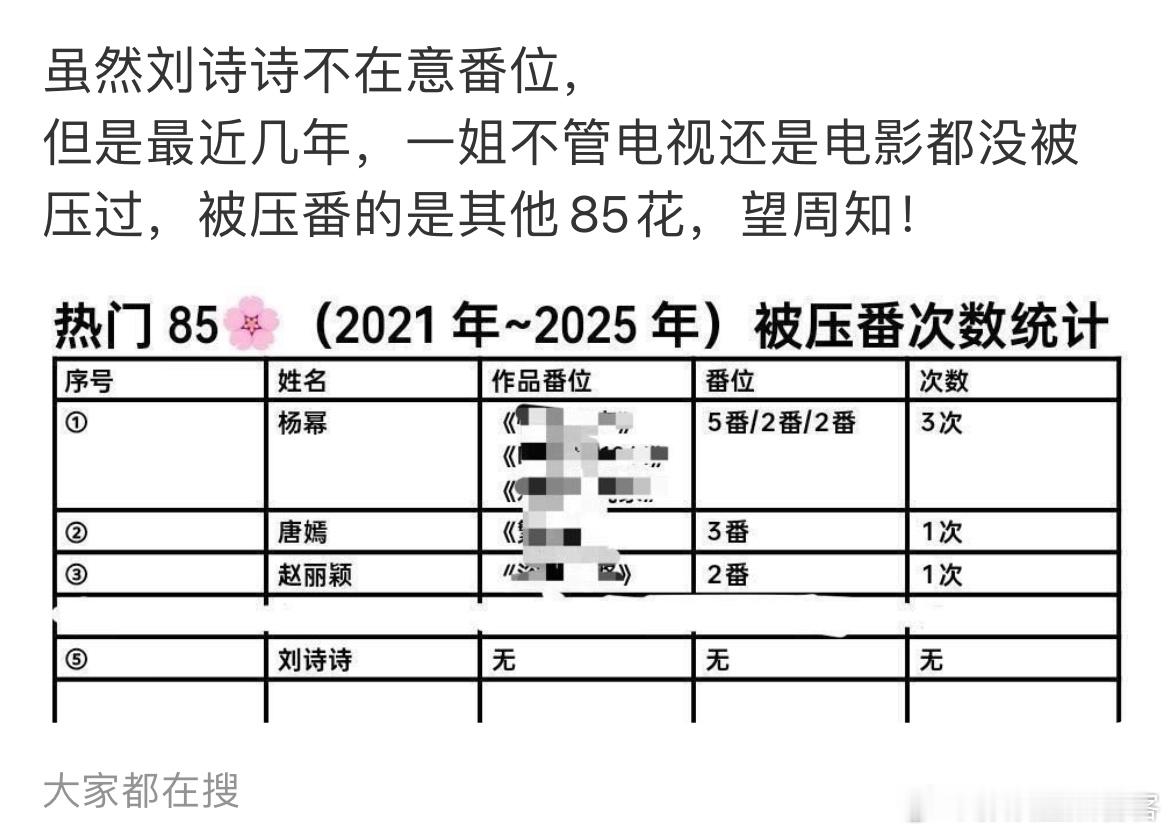 有这种自信做什么都会成功吧[笑着哭][笑着哭]​​​