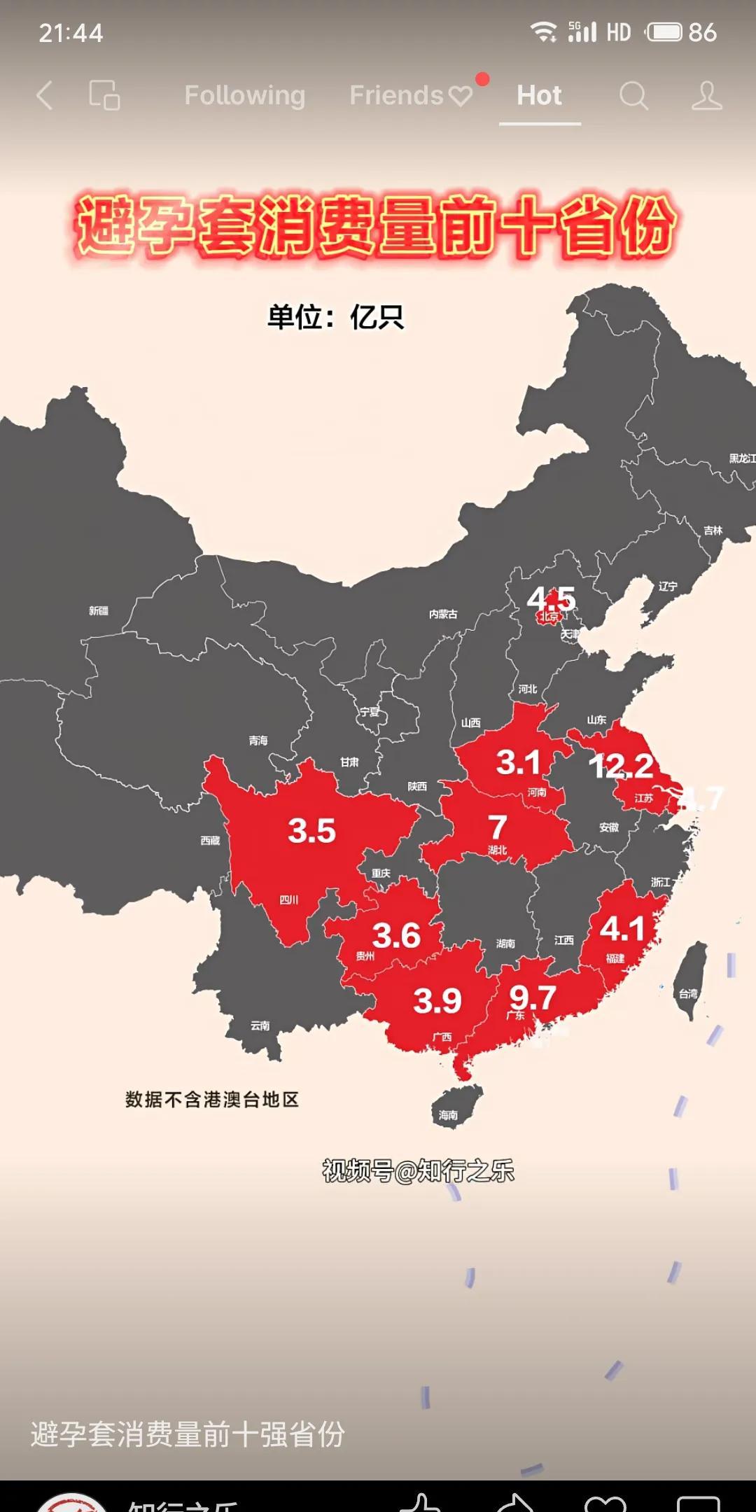 三甲省份年耗近4亿只，这数学题怕不是计生委出的——毕竟消耗量成谜却无省份姓名，莫