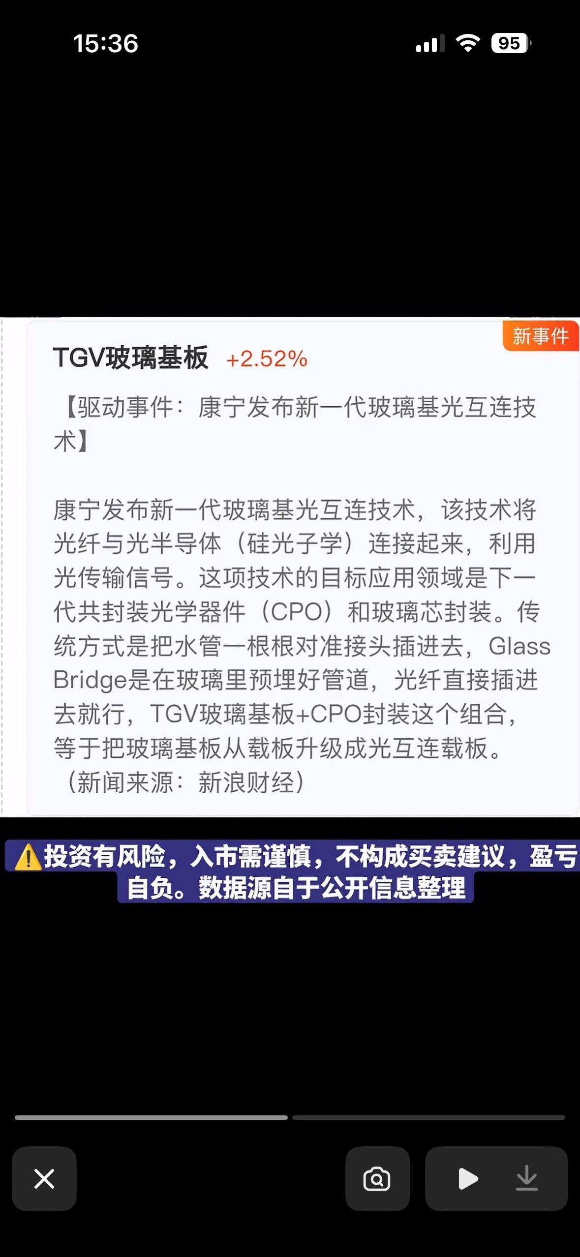 康宁放大招！TGV玻璃基板暴涨2.52%，光互连技术让数据传输快到飞起，科技圈又