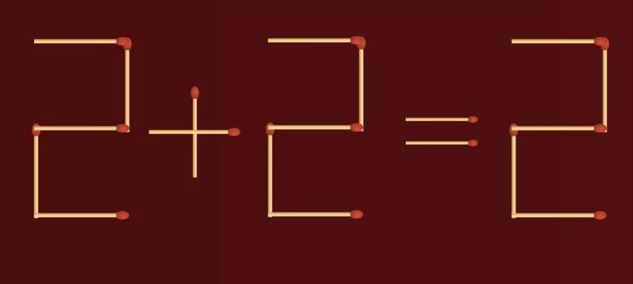 烧脑时刻到！移动两根火柴棍使等式成立。现在等式是“2+2=2”，显然不成