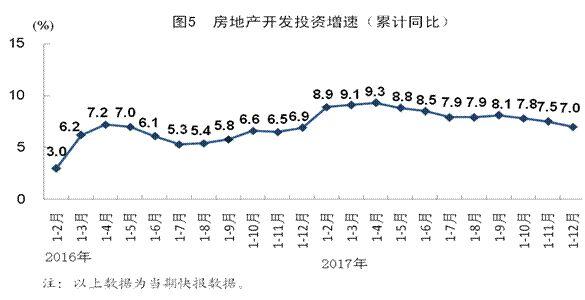 gdp增速_2018年南阳gdp(3)