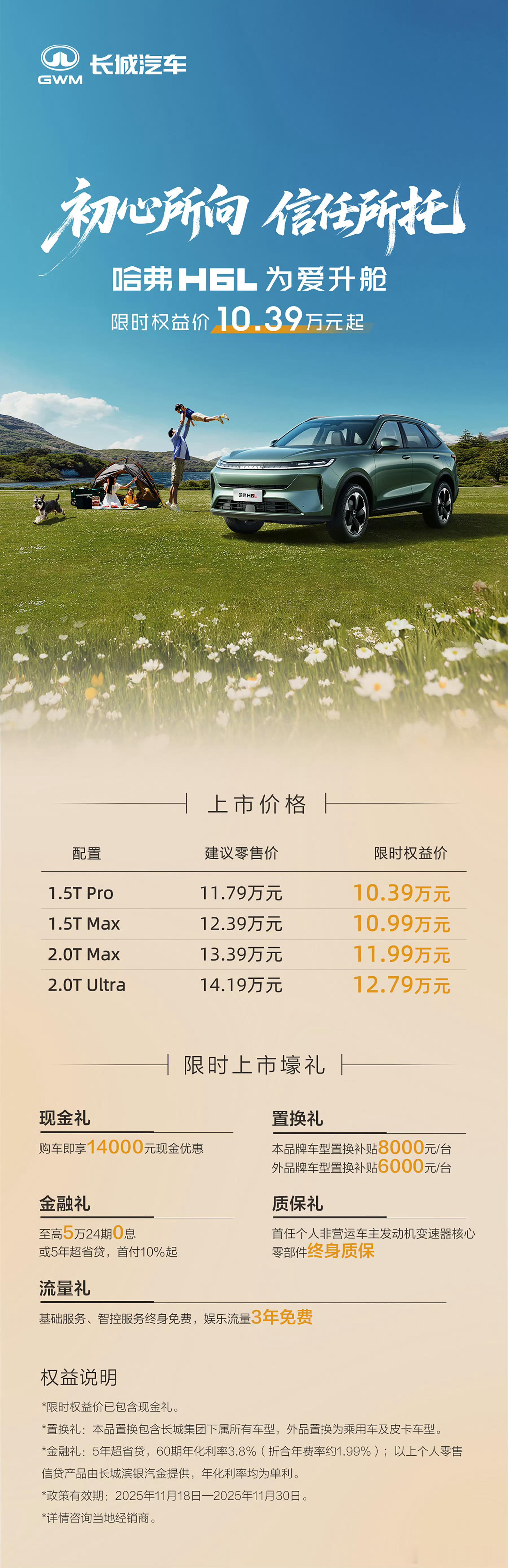 哈弗H6L来了。两个1.5T两个2.0T。1.5T配7速双离合，WLTC综合油耗