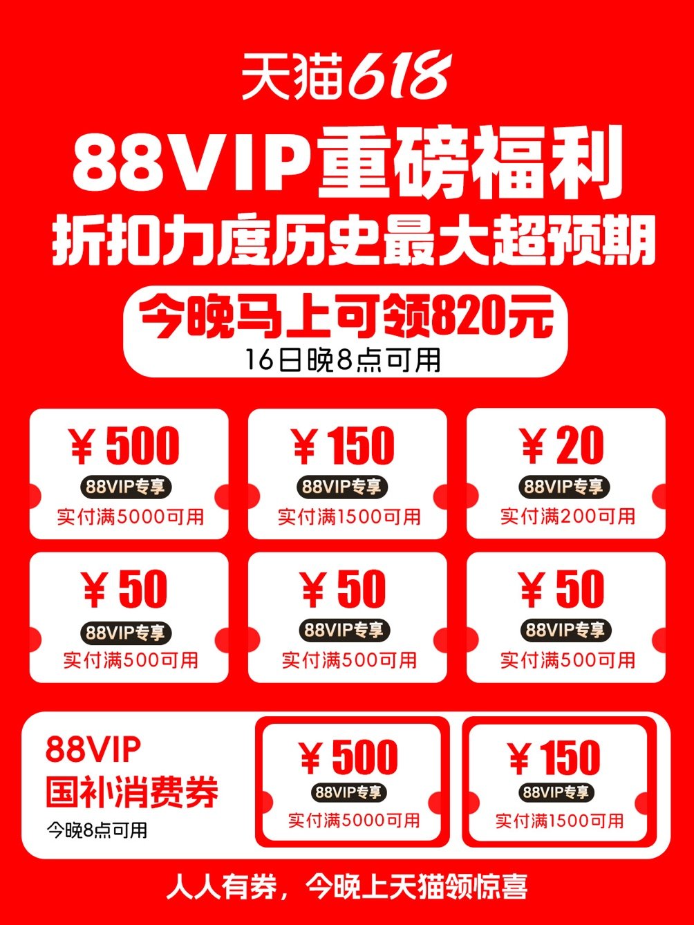 超预期! 88VIP今晚可领820元天猫618大额消费券!