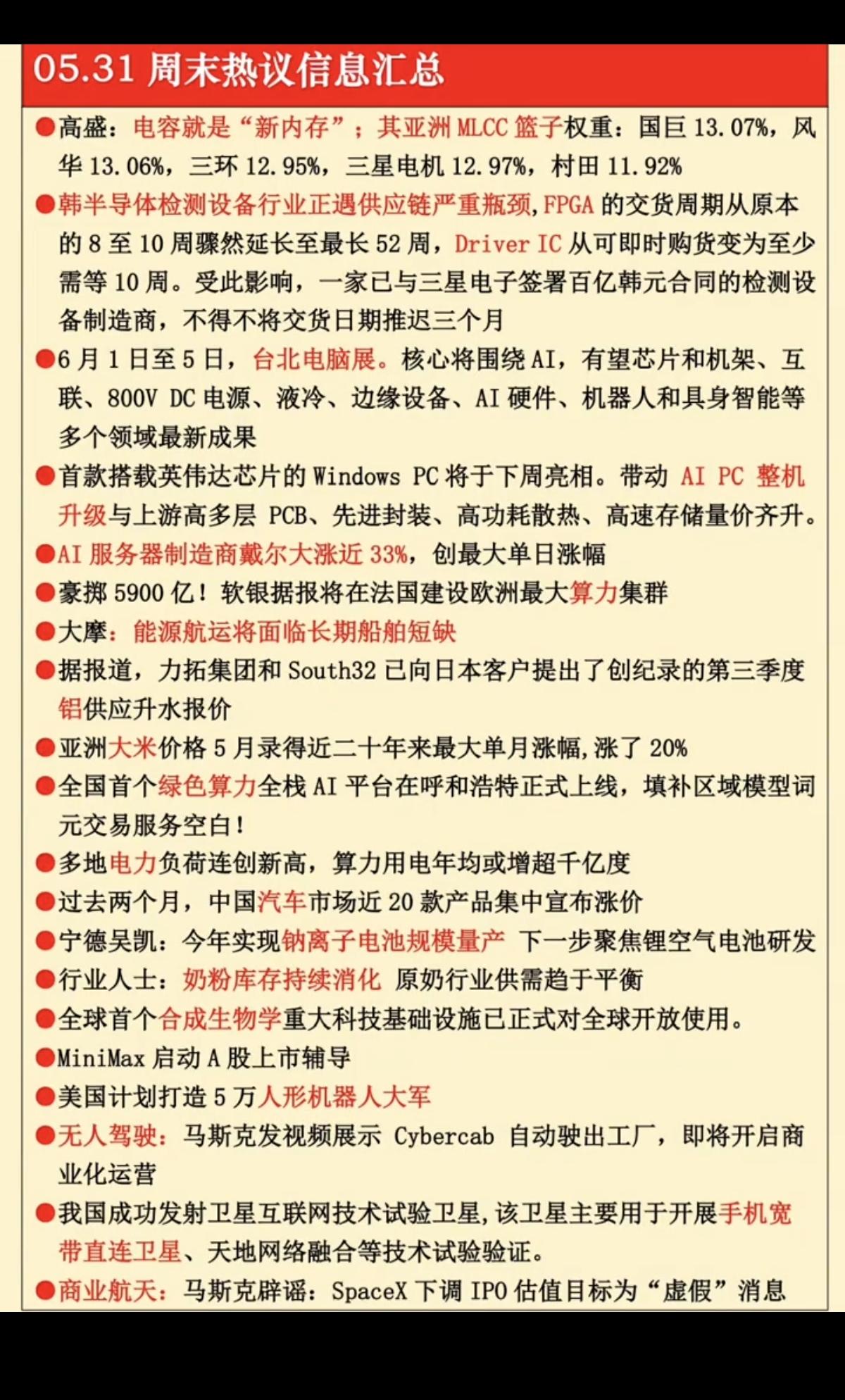 6.1周一周末热议财经+消息汇总！1.超级电容MLCC2.半导体检测