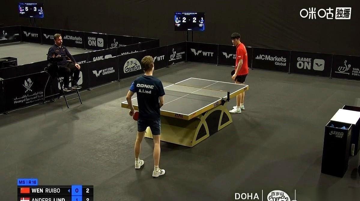 53名，干掉了17名。就这么简单。小将温瑞博，一个你可能还有点陌生的名字，把