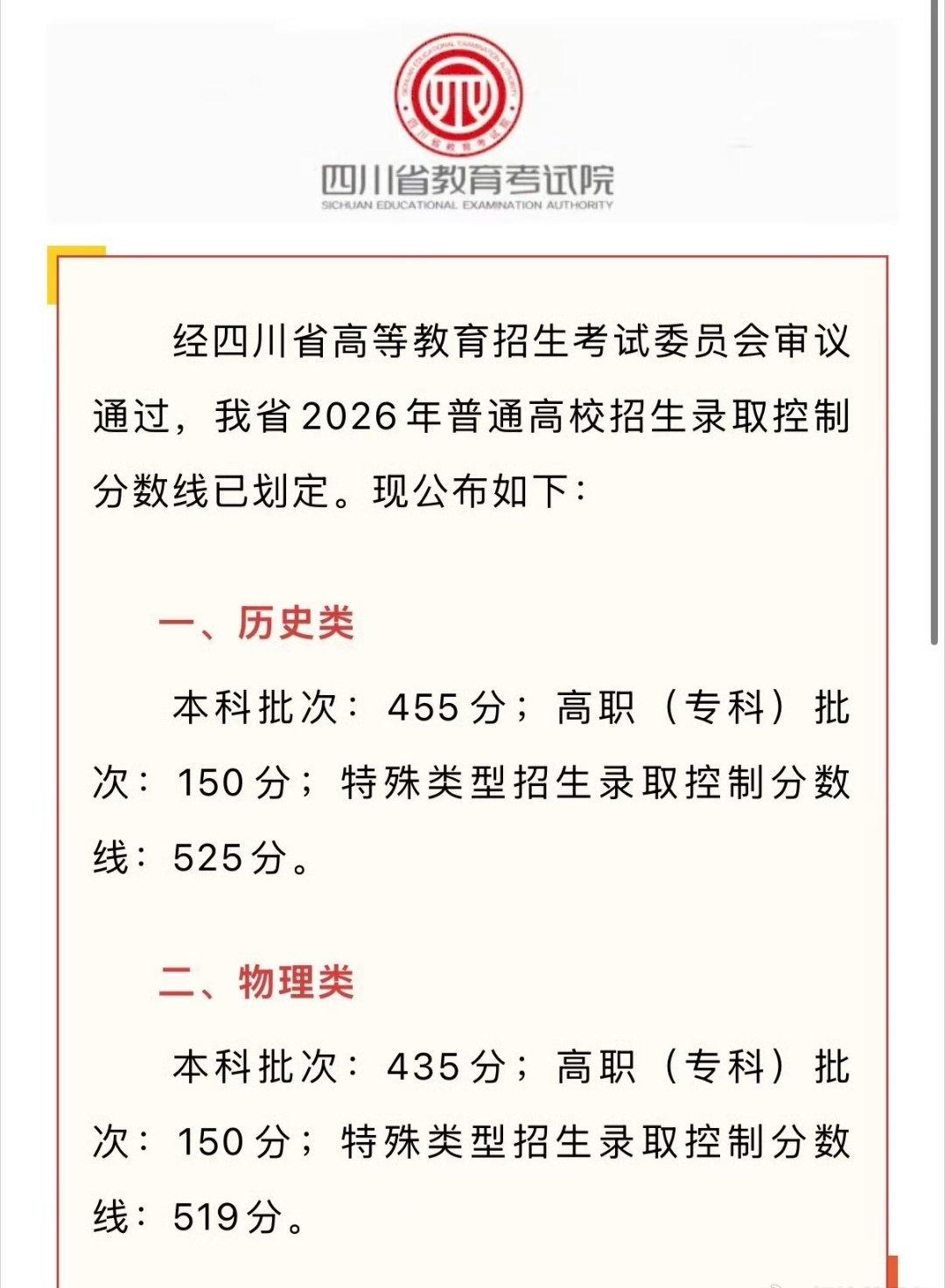历史类本科455分物理类本科435分​​​​