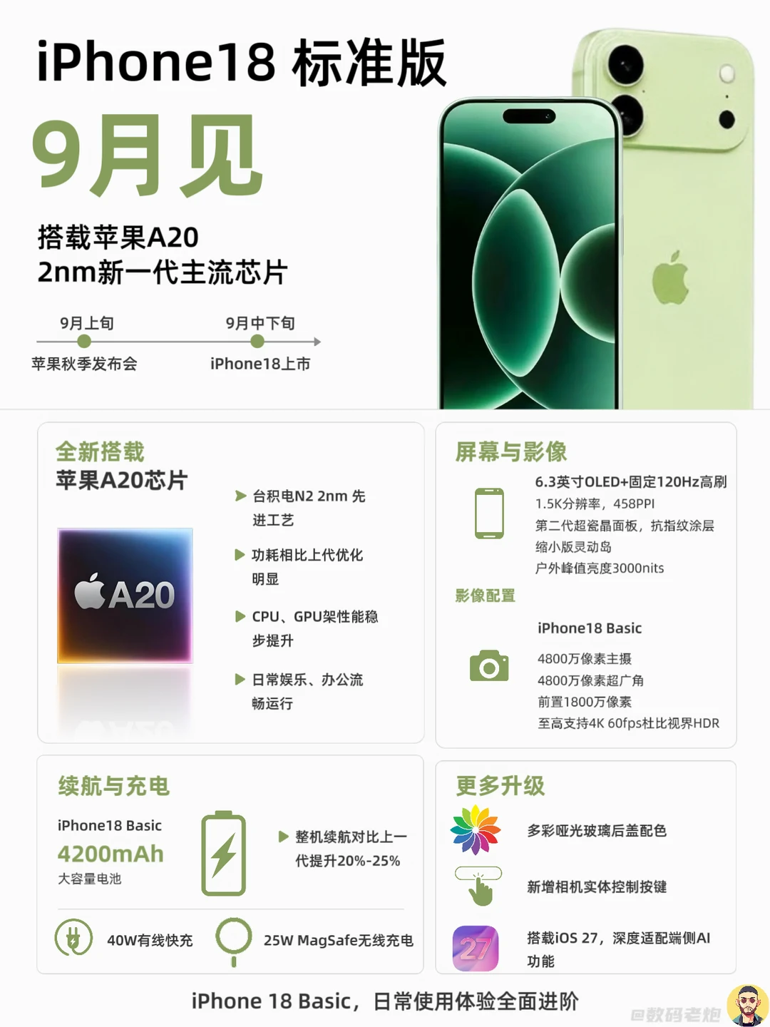 iPhone18 标准版最新爆料来了
