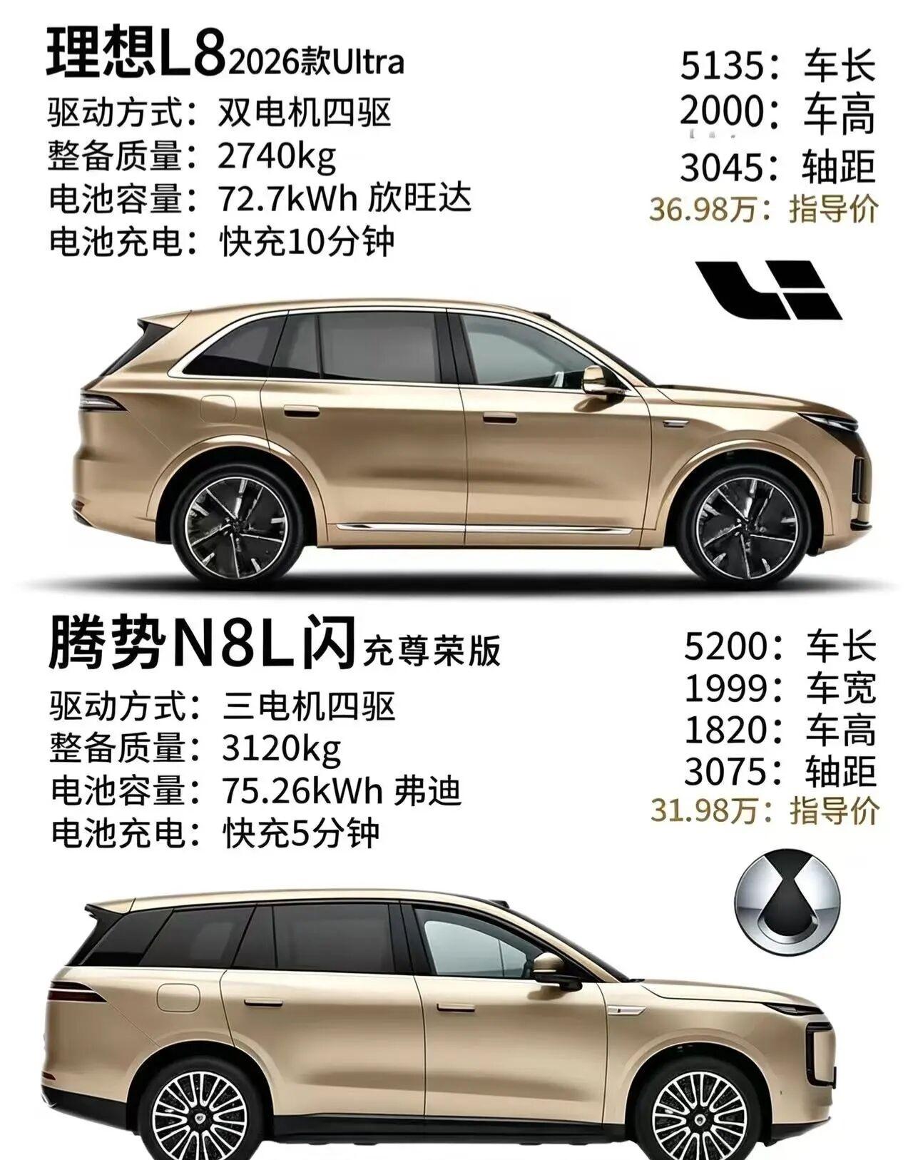 理想L8Ultra对比腾势N8L，谁才是你的最爱两款中大型新能源SUV定位差异