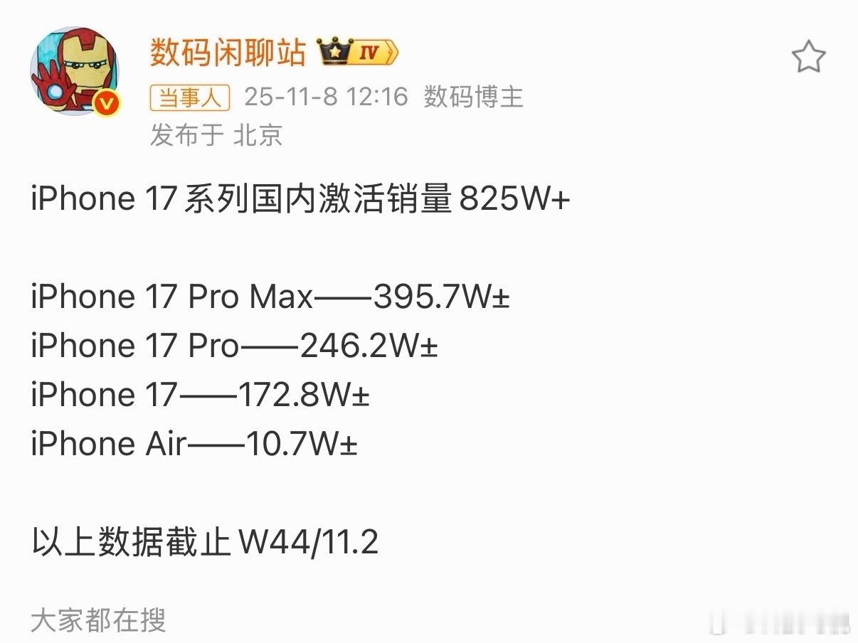 iPhone17系列国内激活销量iPhone17系列国内激活825W+了，今年
