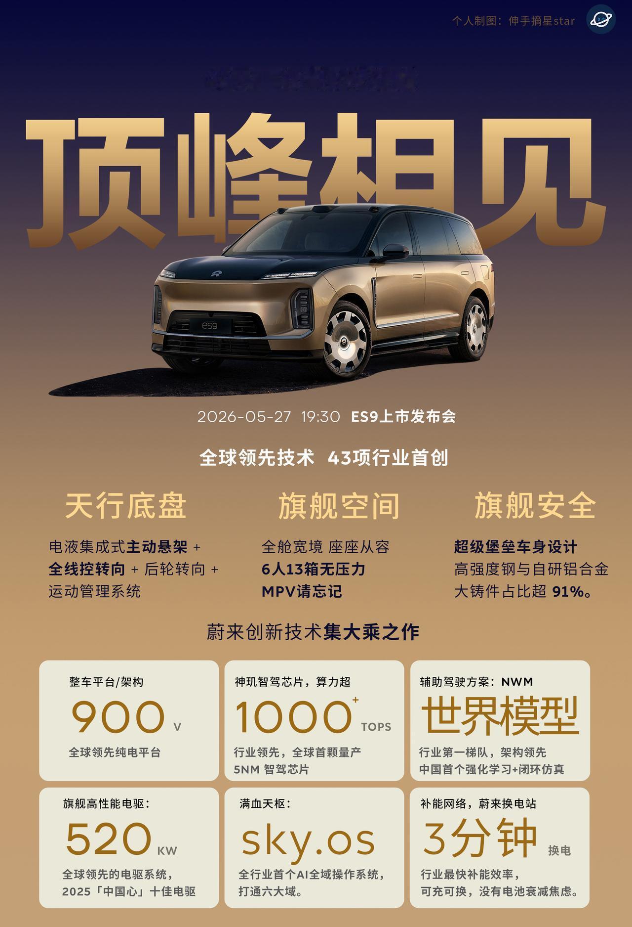 今天，5月27日车圈流量与热度的担当，2台重磅旗舰9系顶峰相见！新一代问界