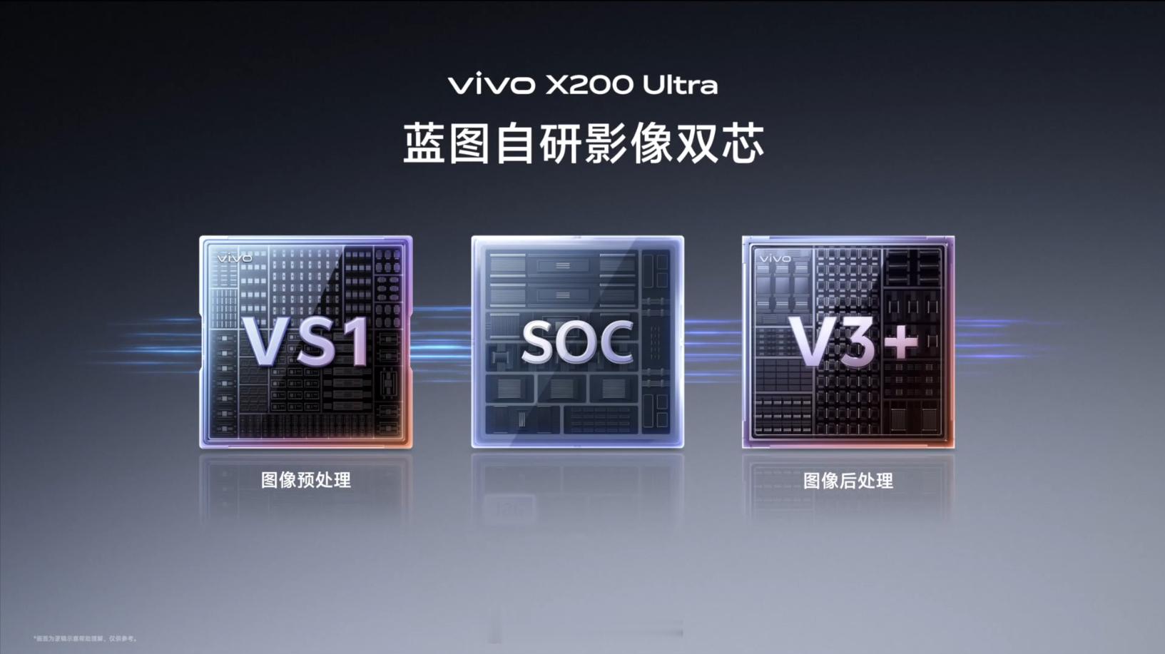 对于一台好相机，vivoX200Ultra还不局限于此。这次vivo独