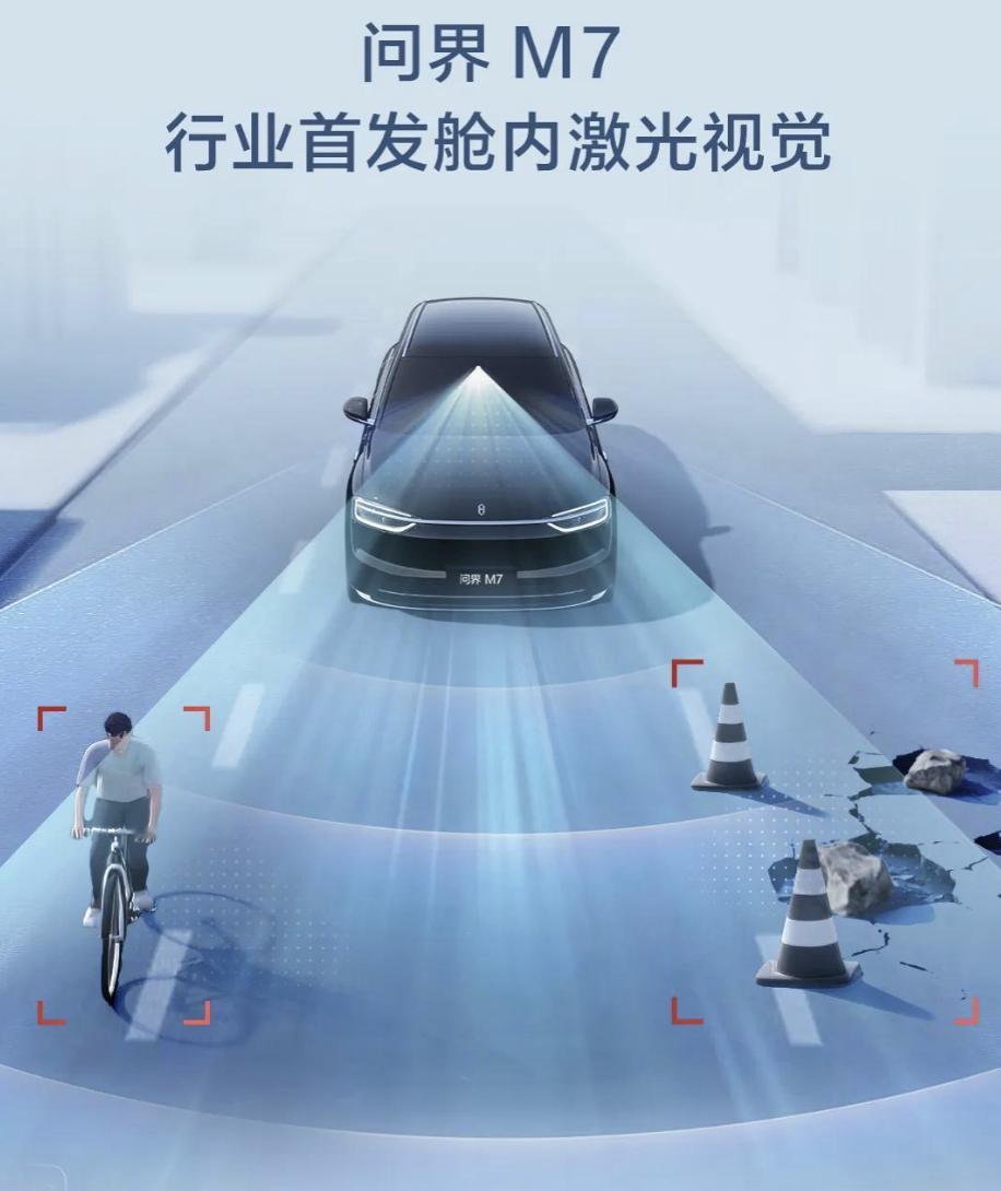 全新问界M7Pro+有个舱内激光雷达，是非半固态而是全固态的这套方案是对视觉方