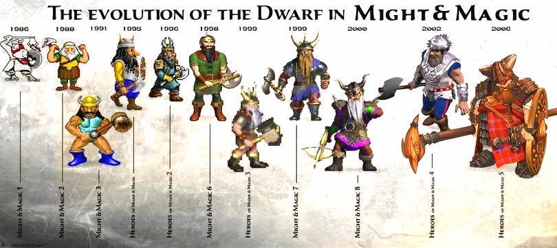 《英雄无敌3》四大元素球整合成一个新宝物会怎样？ 小编突发奇想，或许可将四大