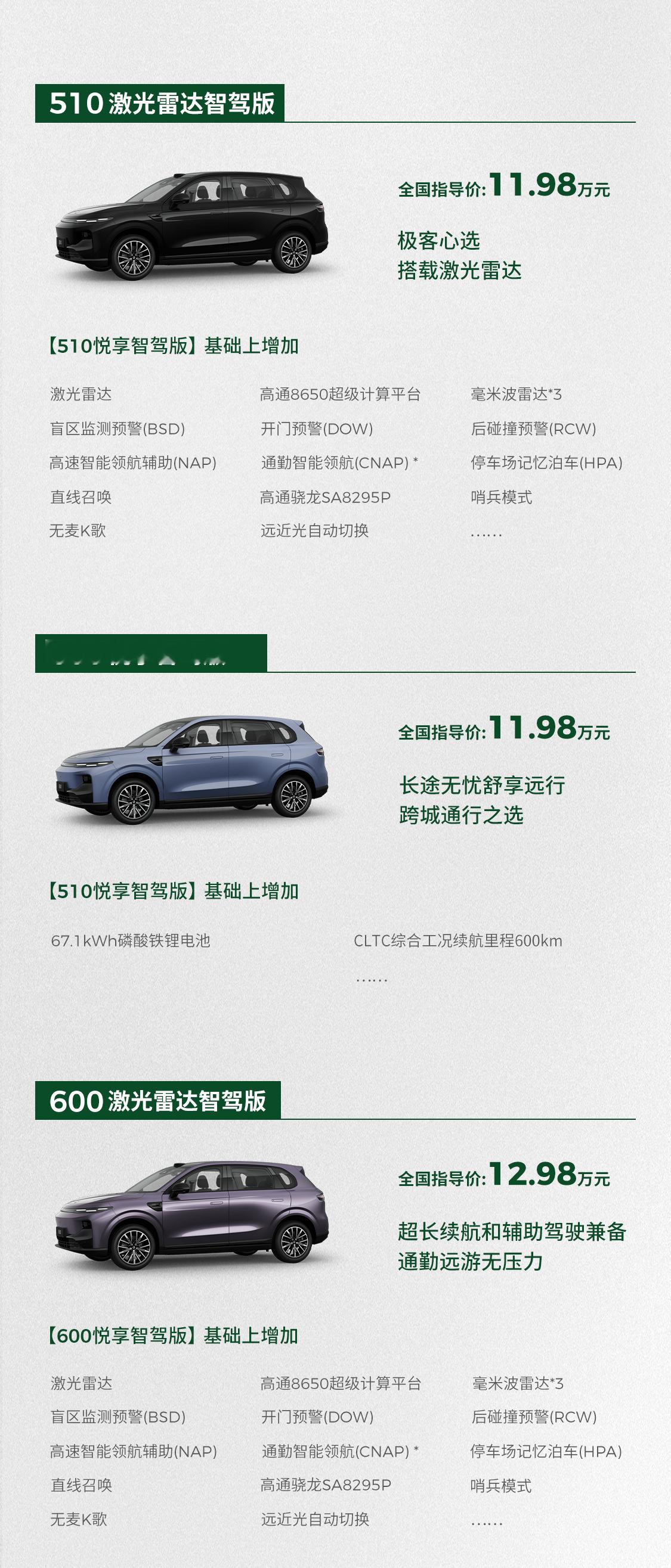 10万级电车很有意思，价格没怎么变，但买车的人已经被悄悄分成了不同层级。比如零跑