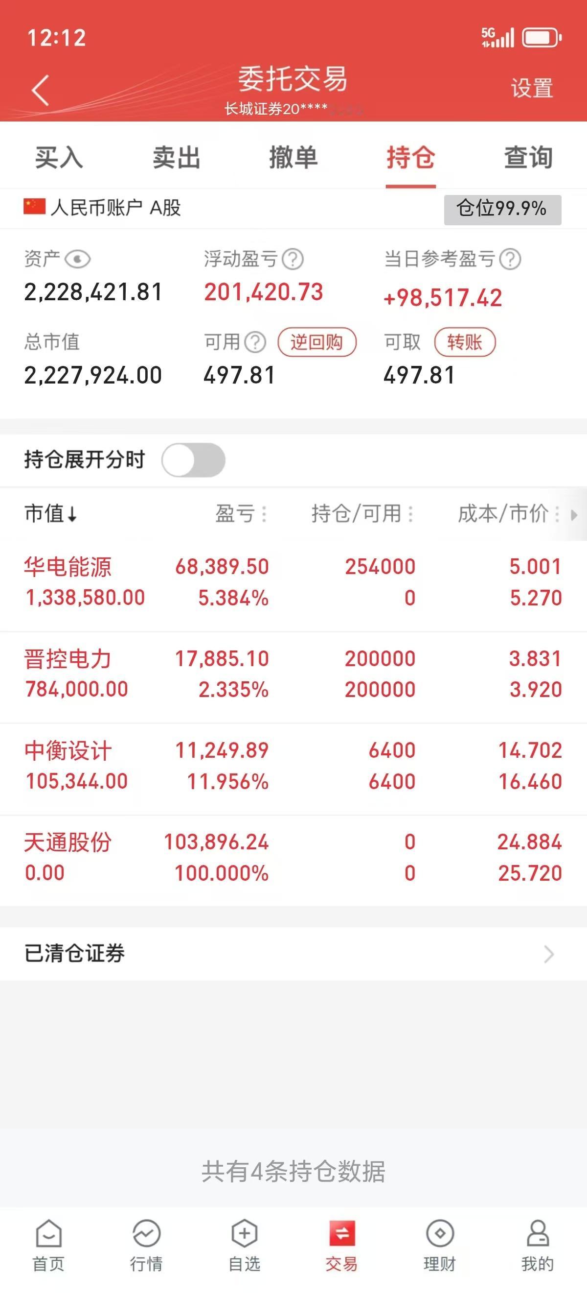 高位放量下跌，夹杂着出货盘、恐慌盘、承接盘泥沙俱下。先不管什么盘，这种放量下跌最
