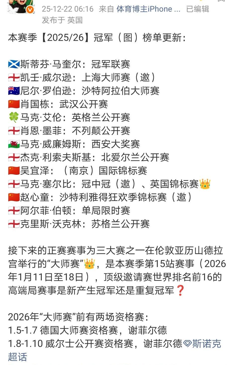 本赛季的斯诺克排名赛冠军居然没有一个重复的……明年的冠中冠竞争激烈了。塞尔比拿