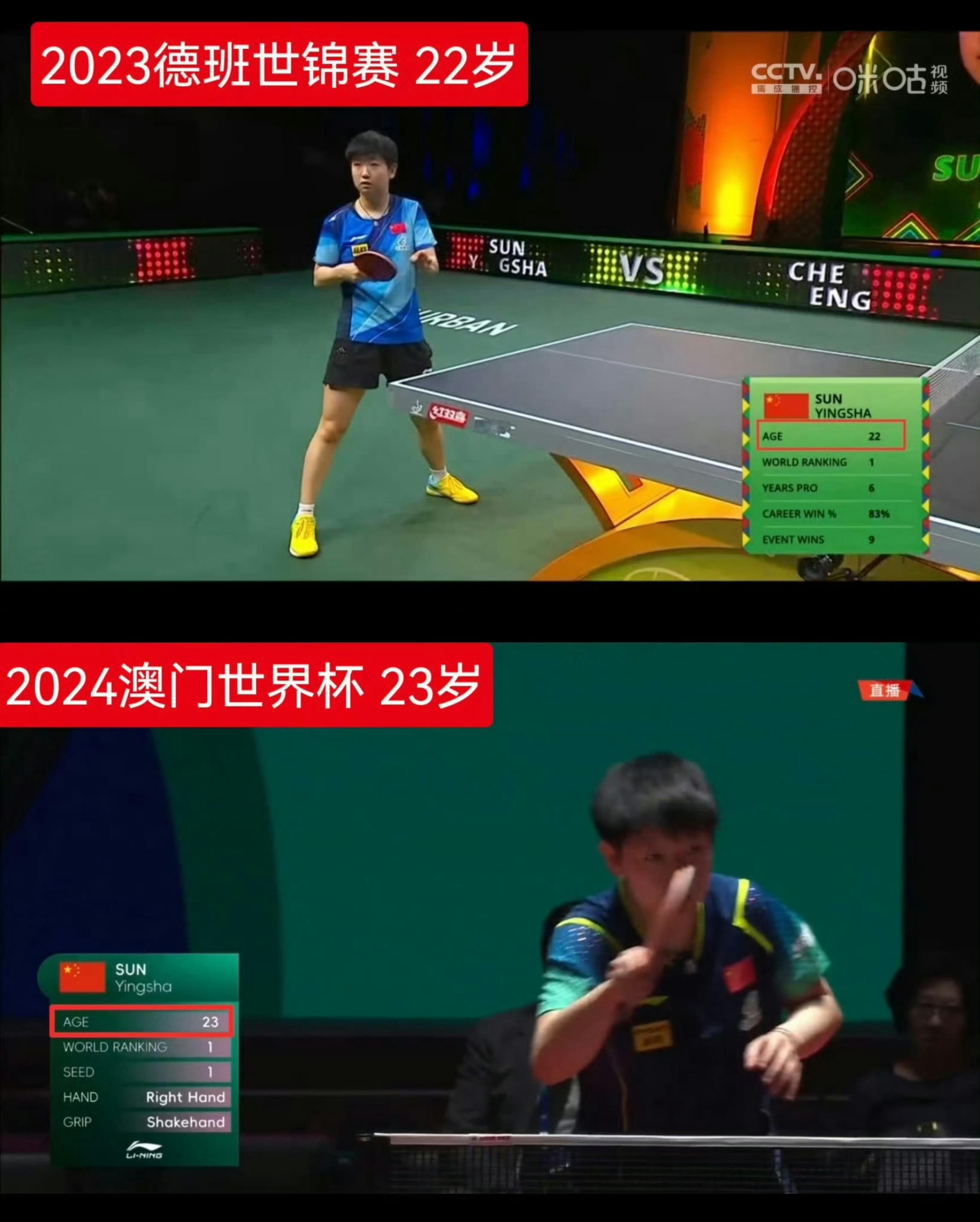 孙颖莎科普➕打假📣📣📣关于世乒赛女单夺冠年龄孙颖莎生日——2000.11