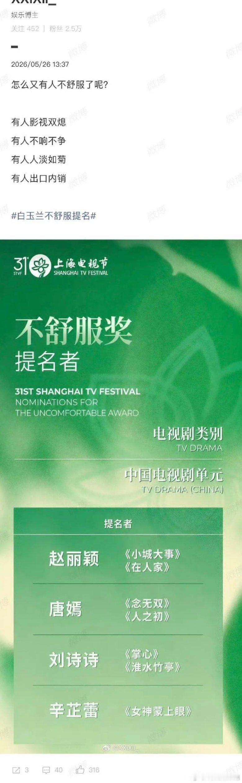 白玉兰不舒服提名谁做的不舒服奖