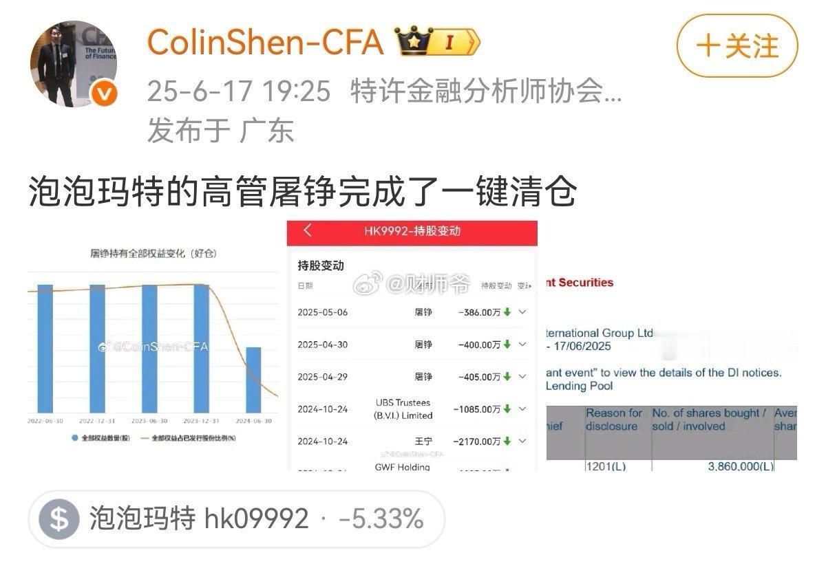 没毛病，现在不卖，更待何时？[笑着哭]​​​