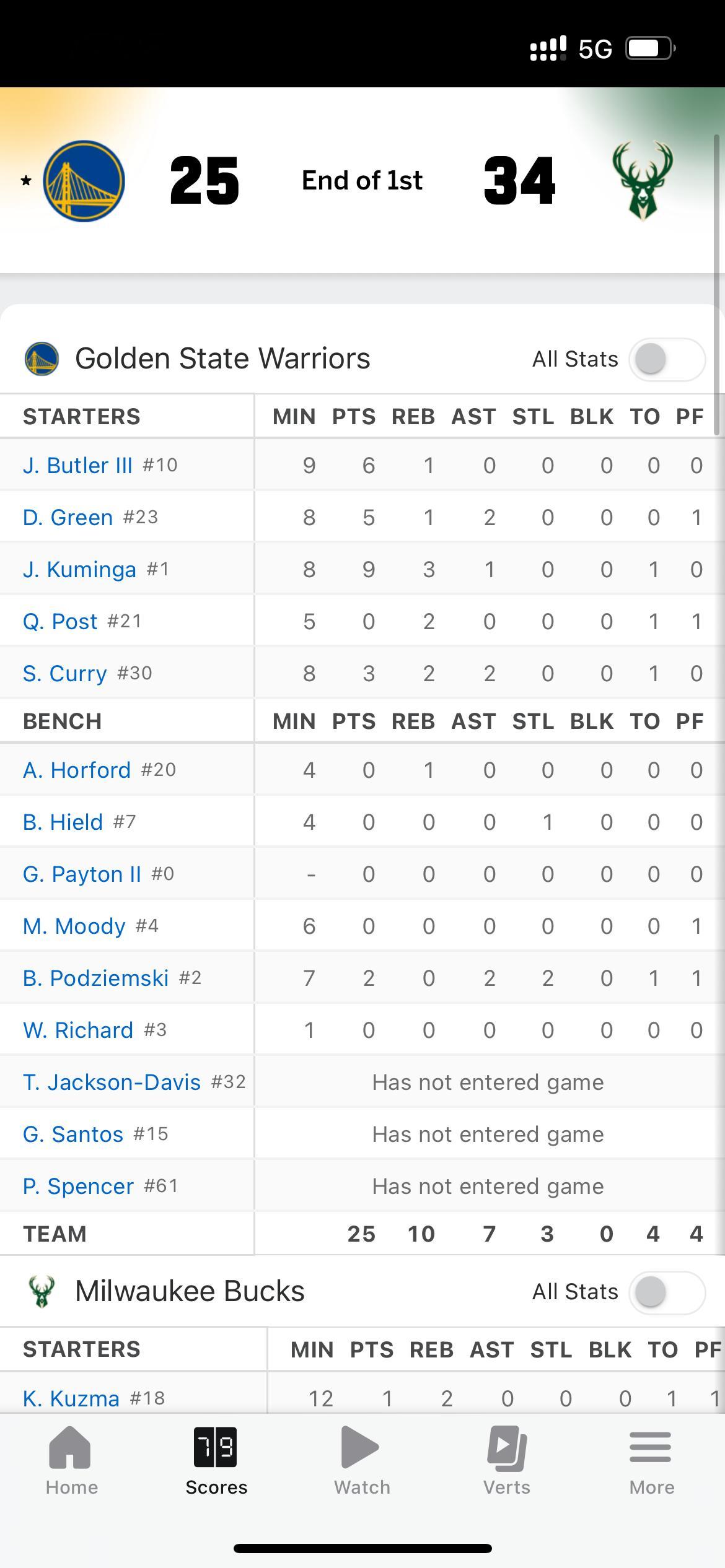 首节落后9分，好多三不沾，起飞了，不看了[doge]​​​