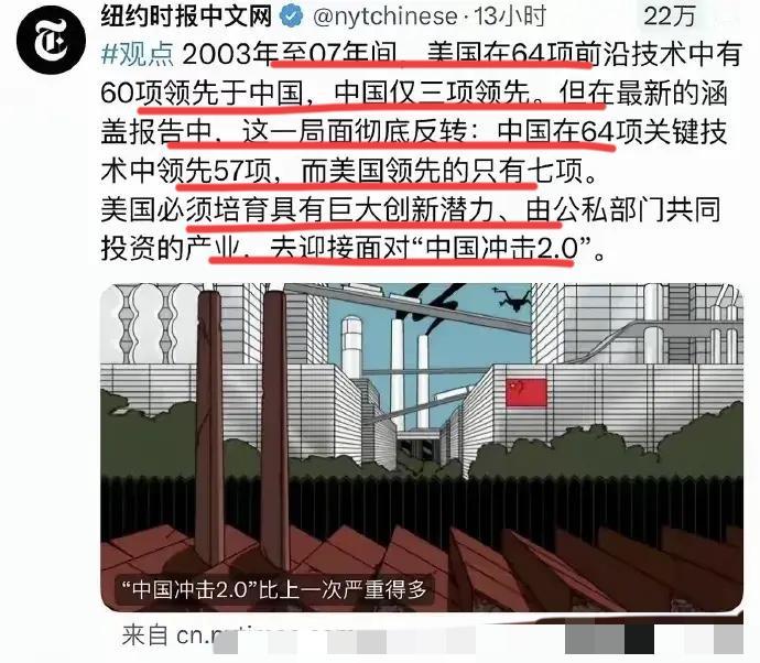 张维迎教授彻底翻车了…10年前，张教授说，创新要想超越美帝，这辈子，他是看不到
