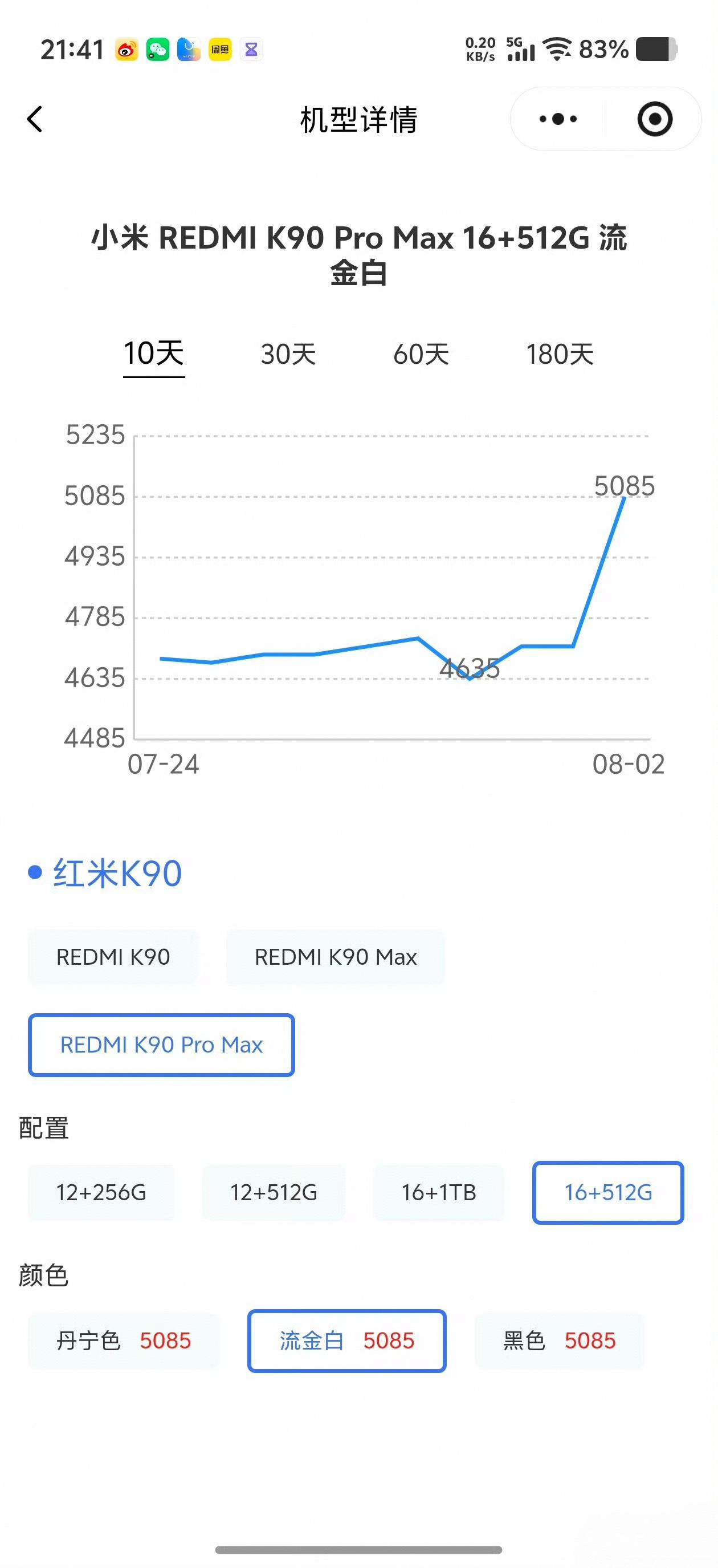 618的时候有人3600买了一批16+512的红米K90promax如果现在出