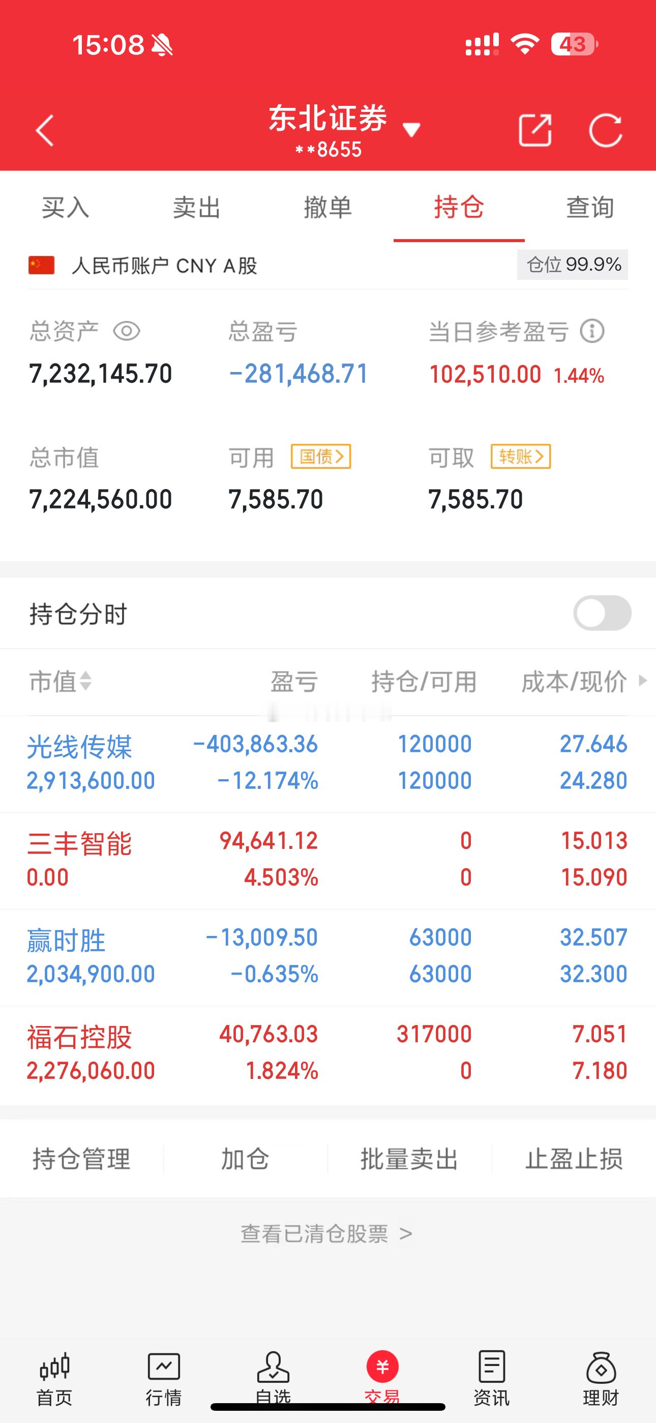 300w本金挑战2025年年底前翻3倍之旅（第51天）目前米仓总量:723W+