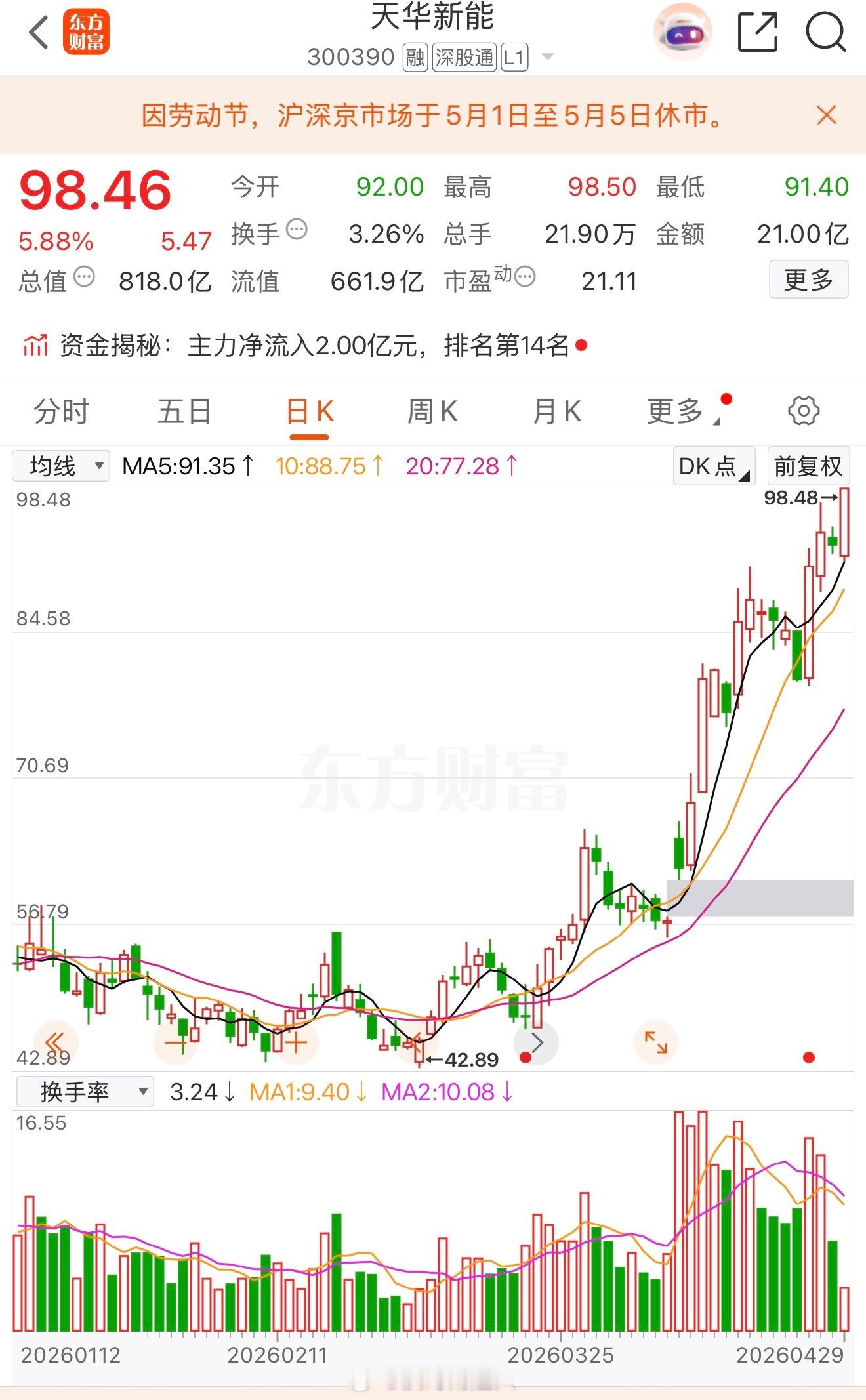 着票大家还拿着吗？