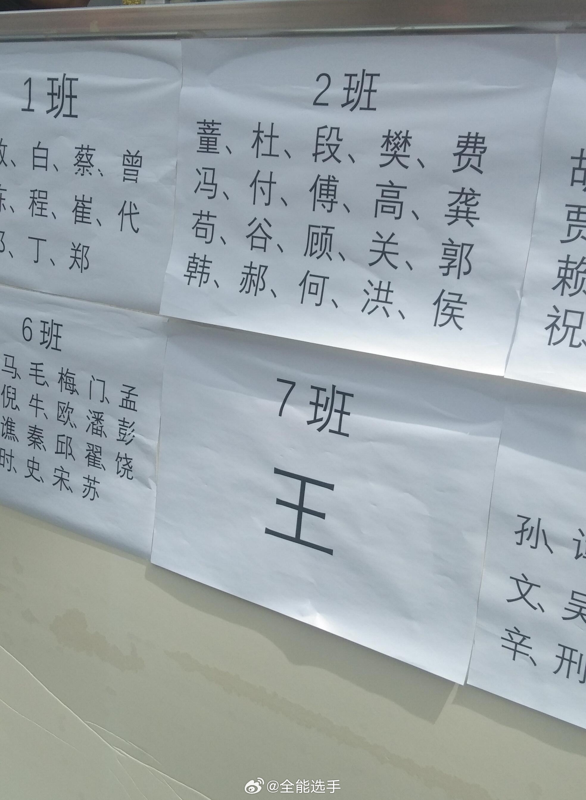 这个分班也太权威了[doge]​​​