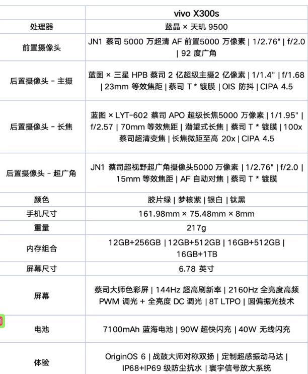 直屏旗舰杀疯了！vivoX300S直接掀翻曲面屏“高级感”手机圈还在微曲四