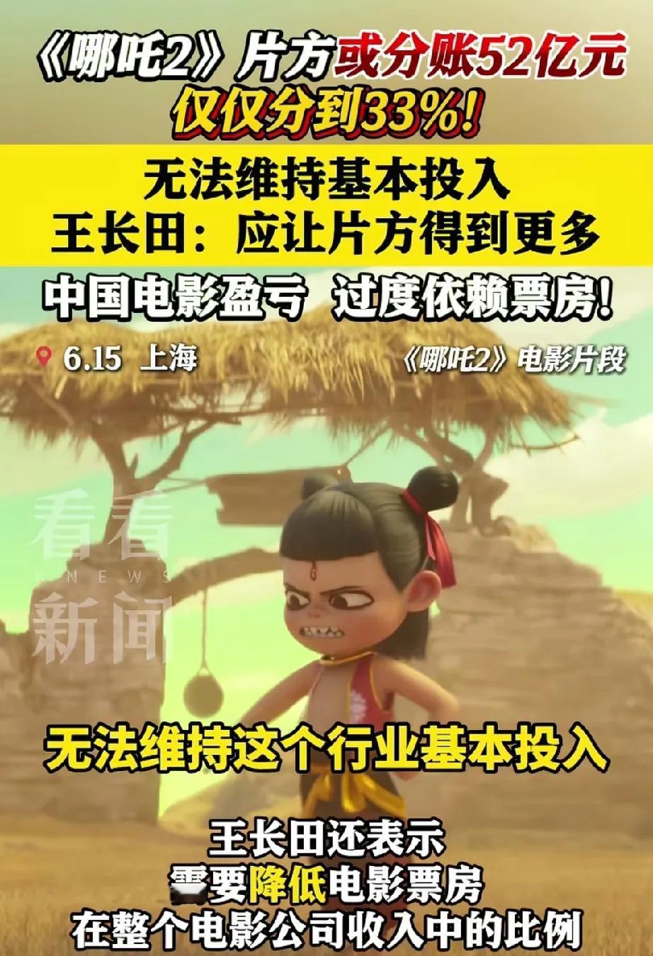 哪吒2票房分成制片到手约33%，王长田喊话：要让片方得到更多。这个问题很早就有
