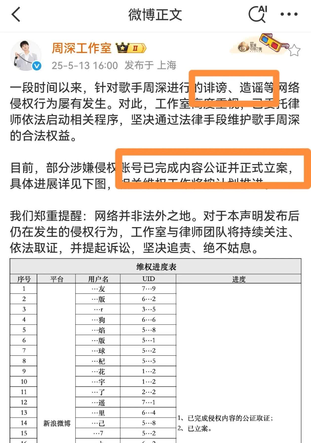 【周深】读懂公告:工作室对这27个黑号已经完成内容公证并且立案！从这则重