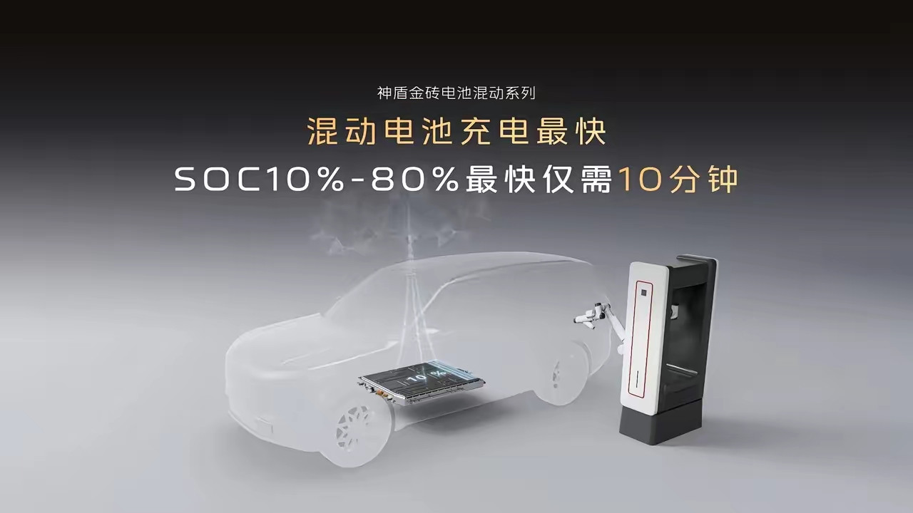 真要比起来，吉利电池的充电速度和比亚迪刀片电池差了不止一点半点。这里有好几个容易