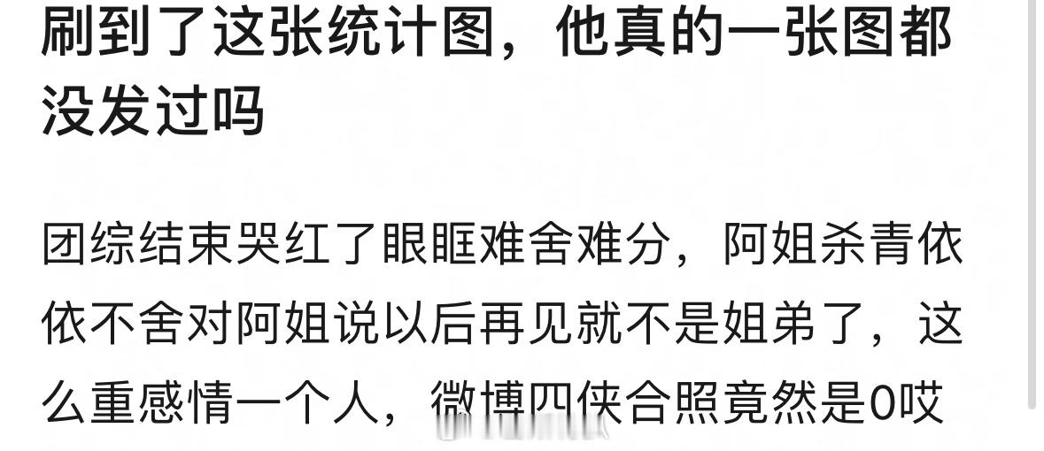 🍉网友扒出丁禹兮微博一张竹林四侠的合照都没发过。。。真诚发问那他以前的