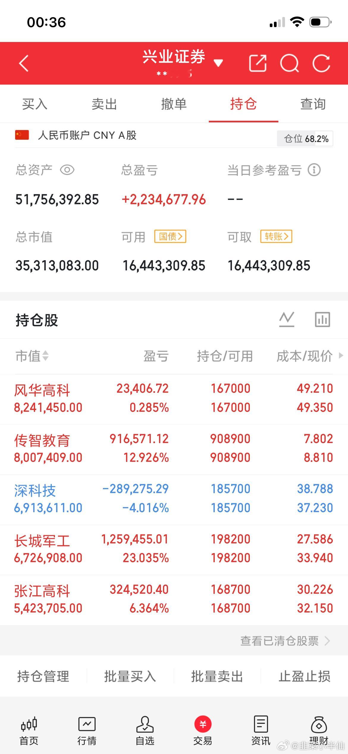 a股历史上大牛市有一个规律，那就是每一轮牛市都有一个超级主线，2000年牛市是互