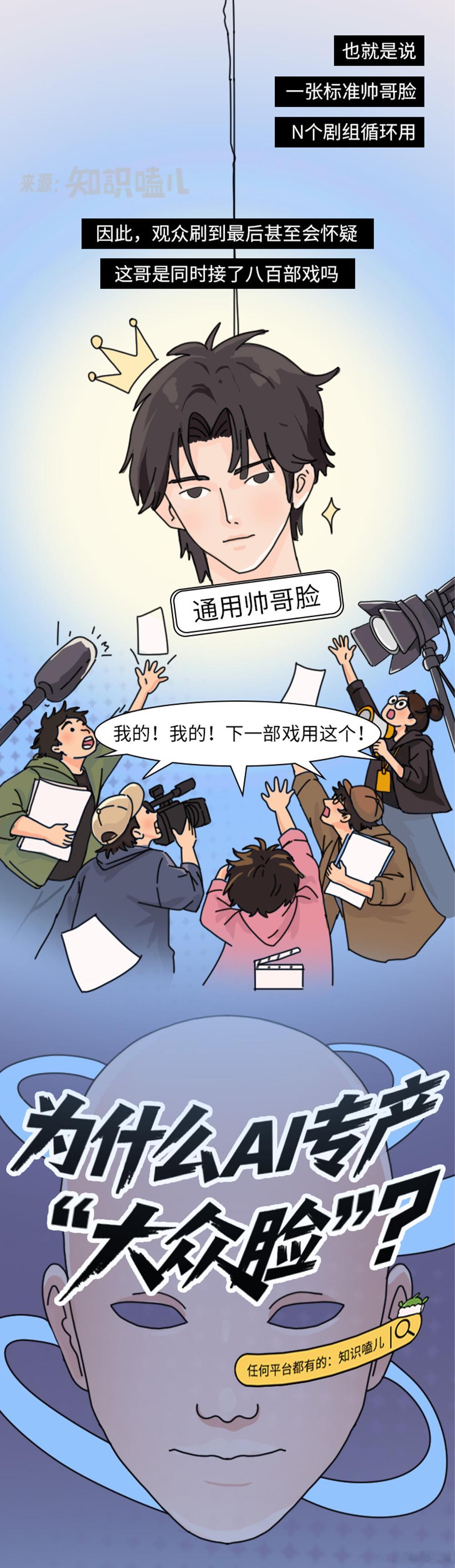 AI短剧“撞脸”之谜：我好像在哪儿见过你科普漫画短剧短剧AI