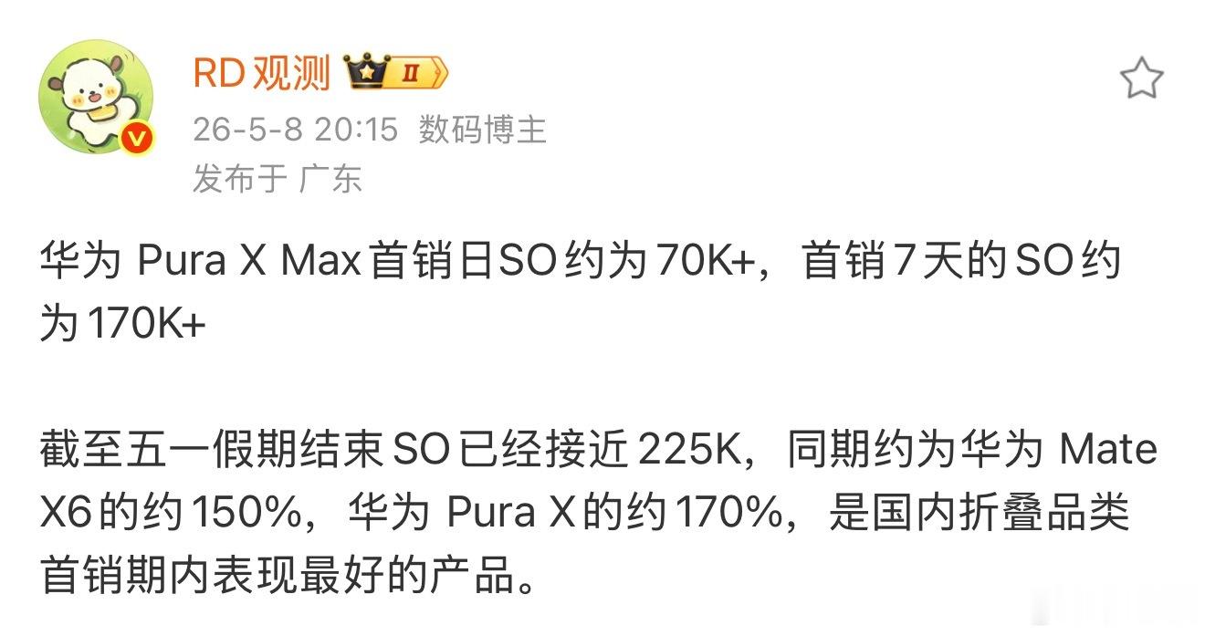 小米18Fold第一天卖了3.6万部左右，第一周卖了8万部左右（图一）。也就是说，首周的后面6天平均