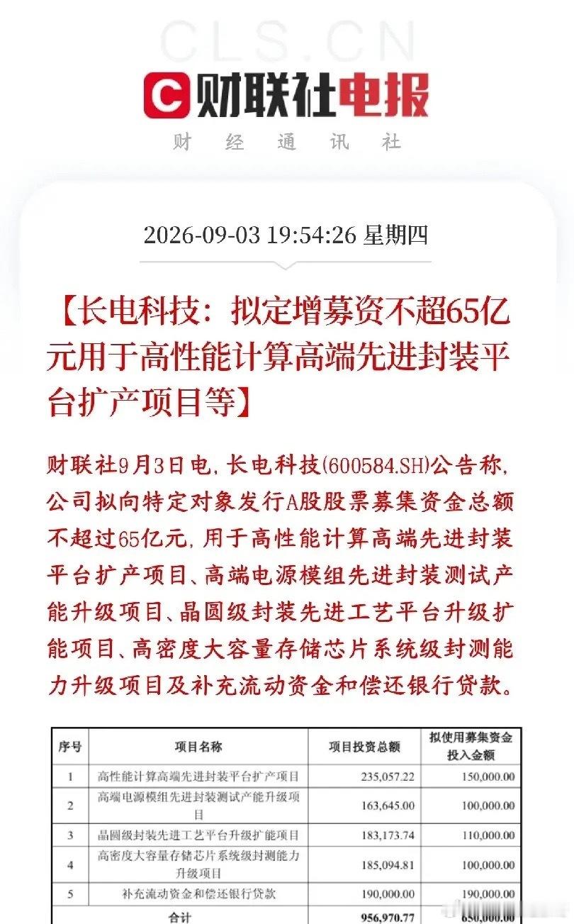 #长电科技65亿定增#半导体板块真是多事之秋，龙头在这时候墨迹资金定增长电科技要定向增发，最多融资6