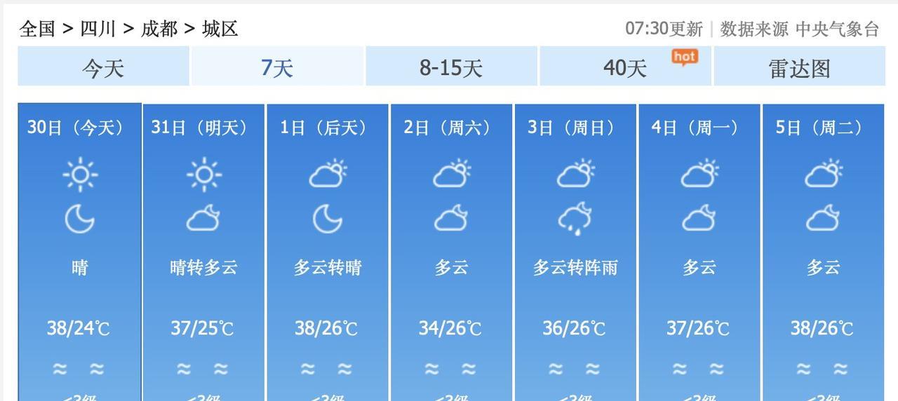 还好还好，四川省成都市，并不会和重庆主城区一起发疯啊！7月30日到8月13日，成