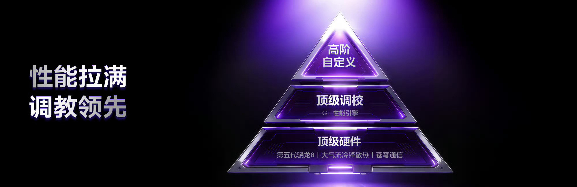 真我Neo8讲真看这性能配置，能明显感觉到真我这次是实打实把高阶性能体验做透了