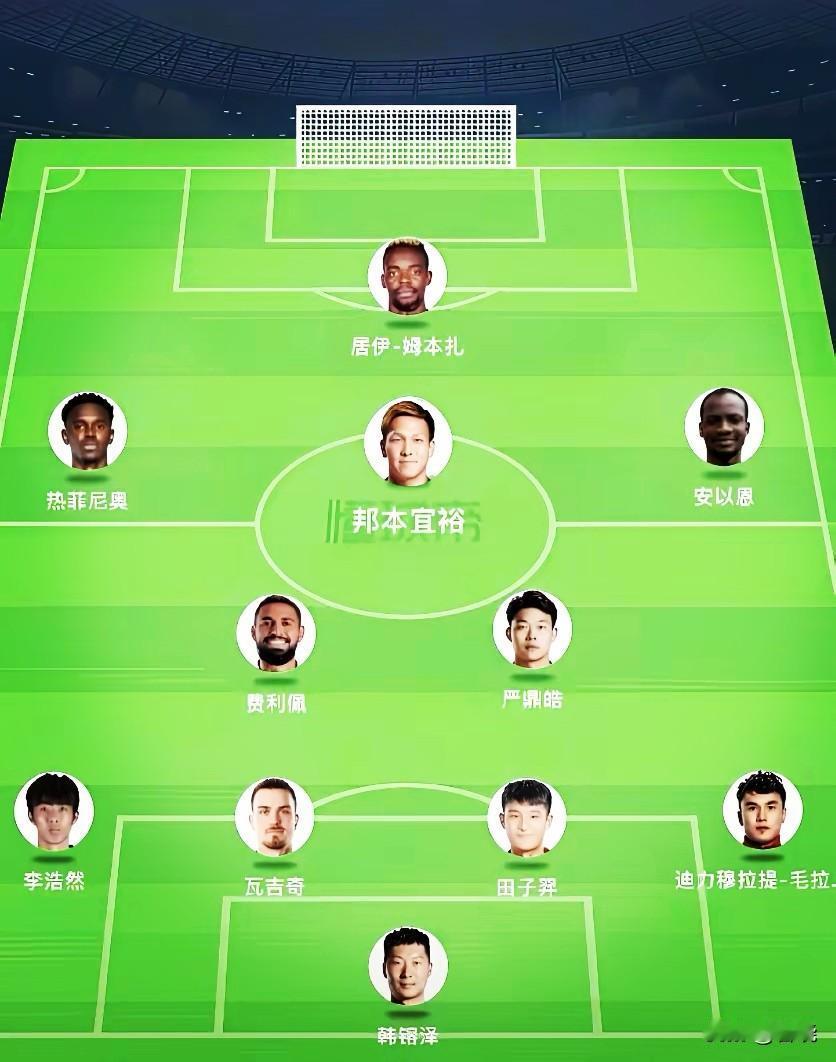 随着邦本官宣续约，中超辽宁铁人新赛季这个阵容咋样？能保级不？