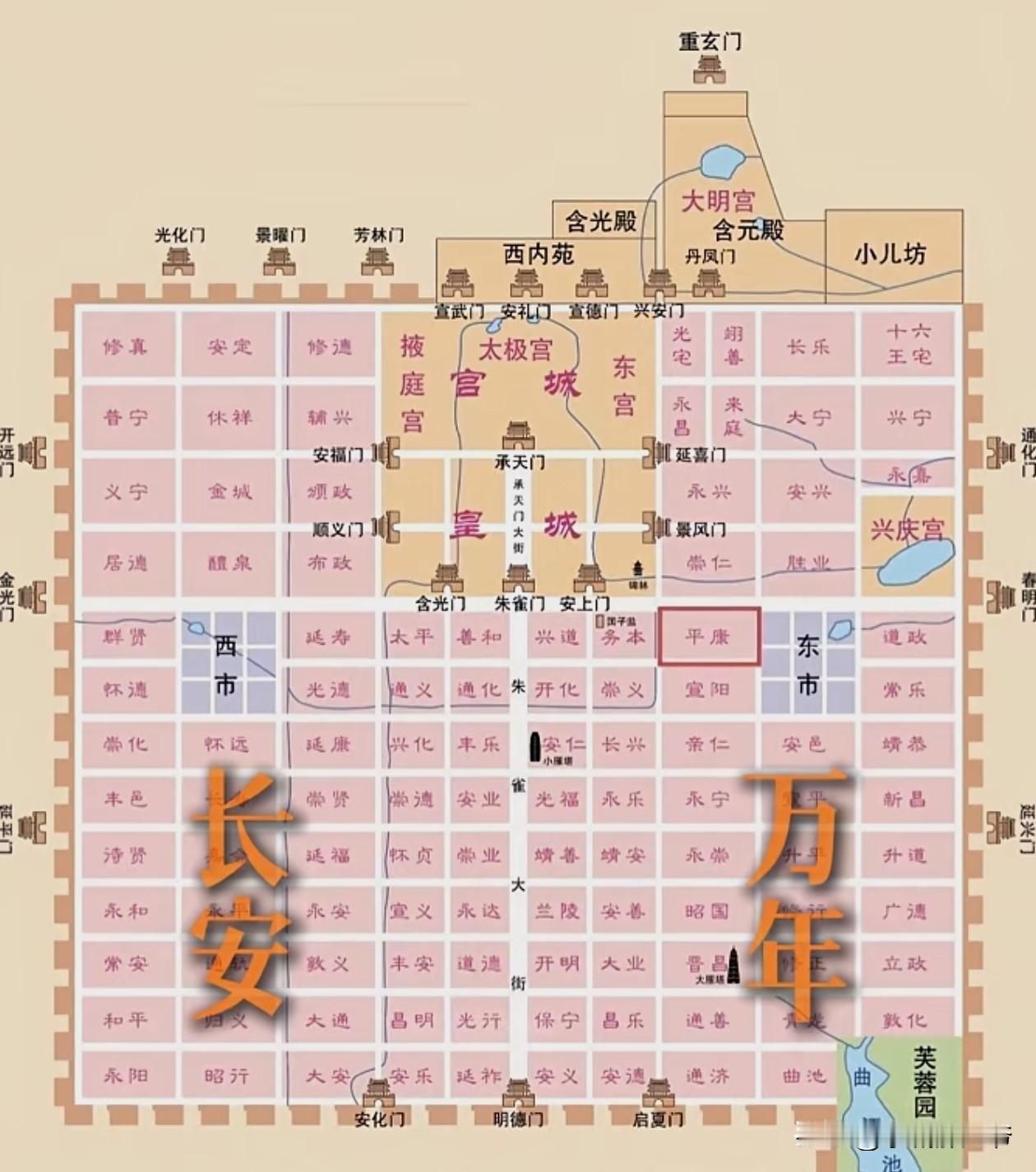 从西安回来，印象最深的是唐代长安城的两个地方。第一就是东市和西市。这是当时世界上