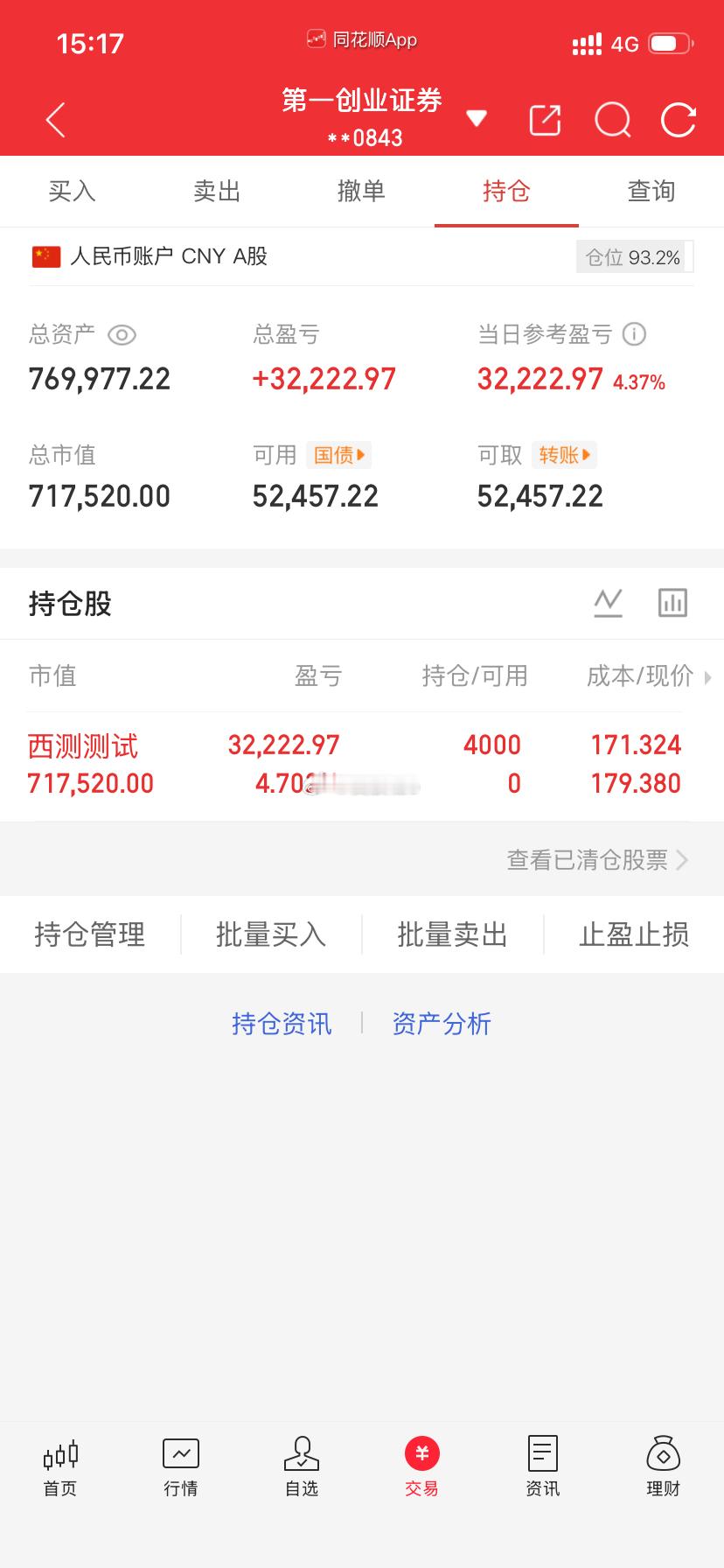 爱股程全职炒股日记40w本金挑战一年翻5倍，第（149）天！总资产：76w