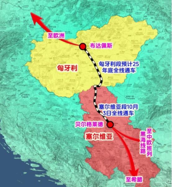 这就是中欧班列未来的线路，匈塞铁路塞尔维亚段于2025年10月3日全线开通，由中