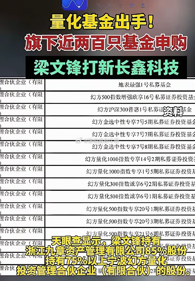 今年传统的游资全部在量化面前都以失败告终。有一组数据，可以清晰的看到那些游资，都