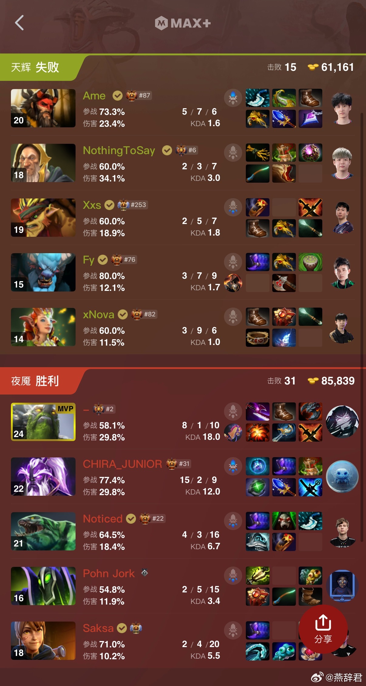 用查理斯的话说：这光法作用在哪里？老莫手感最近这么好，玩个光法太吃力了dota2